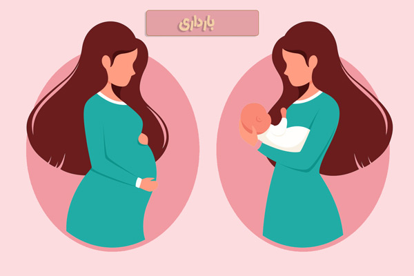 بارداری - دکتر مهرناز قاضی نژاد