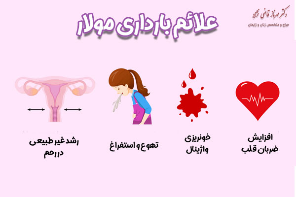 بارداری مولار - دکتر قاضی نژاد