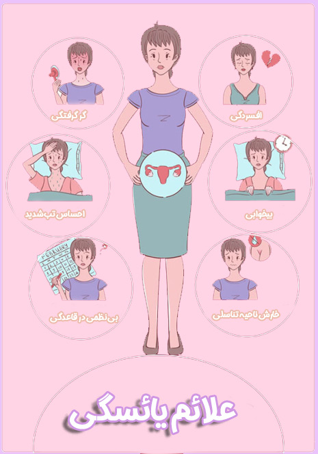 یائسگی - دکتر قاضی نژاد